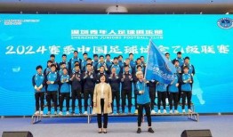 中国足球俱乐部爆料最新